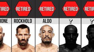 UFC Fighters Who Retired in 2022 | Jose Aldo, Luke Rockhold