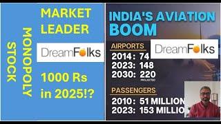 Dreamfolks services dominating Indian lounge market | Monopoly stocks | Hindi. 1000 Rs next year?