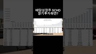 SCHD 장기투자하면 이렇게 됩니다