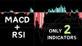 MACD + RSI - High Strike Rate Settings - Only 2 indicators that you will ever need