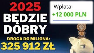 Zakupy za 12 000 zł. Znów robi się bardzo tanio. Dobre prognozy zysków dla spółek z WIG.