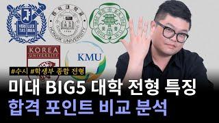 미대 BIG5 대학의 전형 특징 및 합격 포인트 비교 분석 #미대입시수시 #미대합격포인트