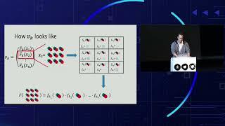 Amnon Geifman,Meirav Galun,David Jacobs,Ronen Basri - Spectral Bias of Convolutional Neural Tangent