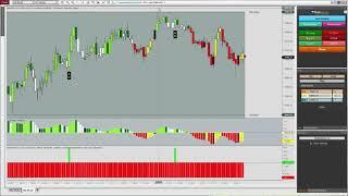 Trend Trading System - Part 2