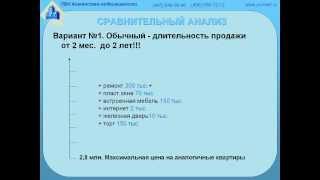 Самый высокий  СТАНДАРТ РИЭЛТОРСКОЙ УСЛУГИ