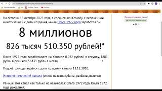 Ольга 1972 года Доход канала с монетизации контента на Ютубе