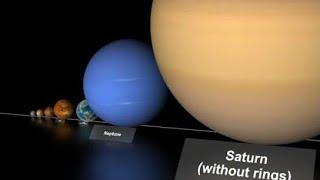 3D Animation Solar System planets Comparison