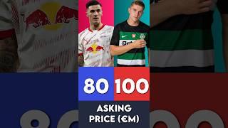 Benjamin Sesko vs. Viktor Gyokeres - Who Would Arsenal Buy?