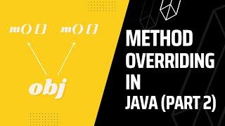 Method overriding in java(Part 2) | 5 Method Overriding rules | Core java interview questions