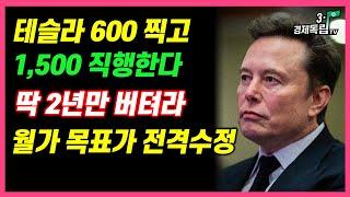 [테슬라 600 찍고 1,500직행한다. 딱 2년만 버텨라! 월가 목표가 전격수정! 비트코인 연말 급등 대박난다 ]#3.1경제독립tv