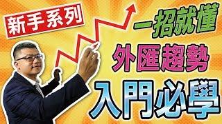 【新手系列】一招就懂 外汇趋势~入门必学 Beginner tutorial for Forex｜豊翊InvestYou x Dr.谢晨彦｜