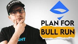 Airswap Price Prediction. AST Bull run plan