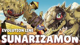 Sunarizamon Evolution Line