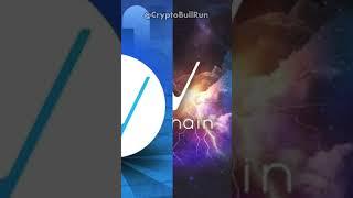 Vechain Coin Price Prediction for next 5 years 2027 #vechainpriceprediction #vechaincoin #bullrun
