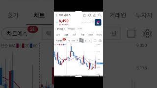 (케이씨에스 엑스게이트 국장 양자컴퓨터 관련주) (아이온큐, 퀀텀 컴퓨팅, 뉴스케일 컴퓨팅 미장 양자컴퓨터 관련주)