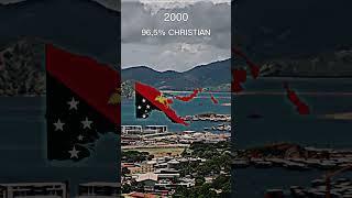 Christianity in Papua New Guinea 