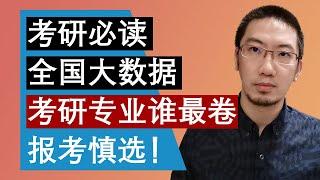 【考研】最新本科大数据：谁专业卷到哭？哪些专业会扩招？Richard讲考研 | 李文勍 | BEAT考研