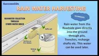 Importance of Water - CBSE NCERT Science