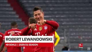 Robert Lewandowski, 41 Goals: A 2021 Tribute