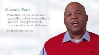 Home Health: Daily Insulin Admin for Patients