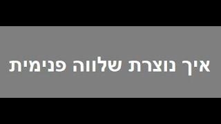 איך נוצרת שלווה פנימית