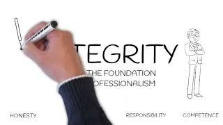 ISO Internal Quality Audit (IQA) Explained