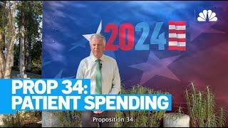 California Prop 34 explained: Patient spending | NBCLA