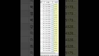 아직도 스마트스토어만 하시나요?