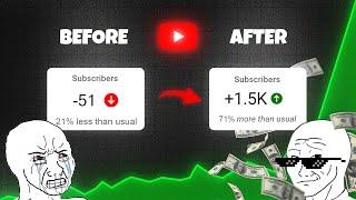 How to get 1,000 Subscribers FAST in 2024 ! (Monetize Now)