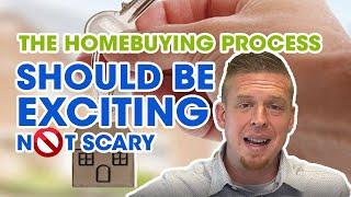 The Homebuying Process - first time home buyer advice