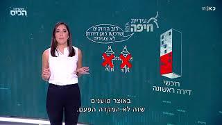 בועה בחיפה: מדוע עיר הנמל הפכה ללהיט בקרב "רוכשי דירות רווקים"?