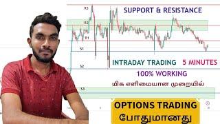 Support and Resistance | Intraday Trading Nifty & BankNifty | 5 Min Candles Full Details