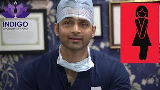 Dr. Surakshith Battina explains about cosmetic gynecology