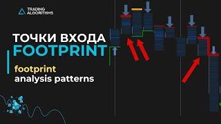 Разбираем все настройки и паттерны футпринта, ищем точки входа