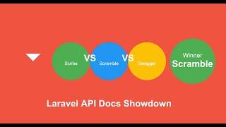 Laravel API Docs Showdown: Scribe vs. Scramble vs. Swagger