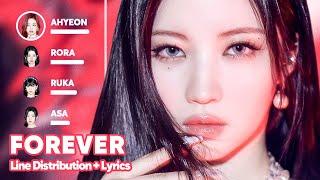 BABYMONSTER - FOREVER (Line Distribution + Lyrics Karaoke) PATREON REQUESTED