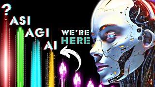 The 7 Stages of AI: 2024 - 2100¹⁰⁰ SINGULARITY TIMELINE