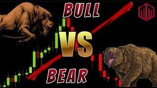 Trading Strategy - Bull and Bear Indicator | QUOTEX