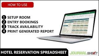 Hotel Reservation Management Spreadsheet Tutorial