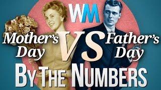 Mothers Day VS. Father's Day - By The Numbers