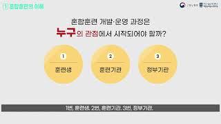 혼합훈련 참여 가이드_훈련기관 ① 혼합훈련의 이해