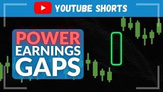 Learn How to Trade Power Earnings Gap Ups (PEGs)! #YouTubeShorts