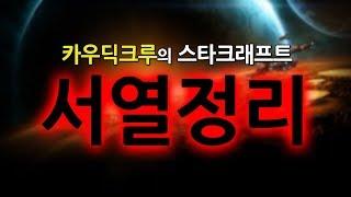 [얍얍/스타] 카우딕크루 스타크래프트 서열정리 (공혁준/스틸로/치킨쿤/호무새)