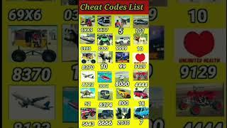 Indian Bikes Driving 3D New Update Cheat Codes 2024Part-10 #shorts #viral#youtubeshort