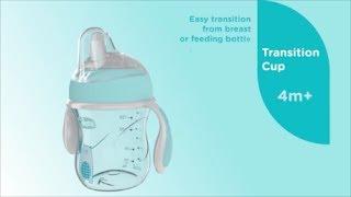 Chicco NaturalFit Transition Cup