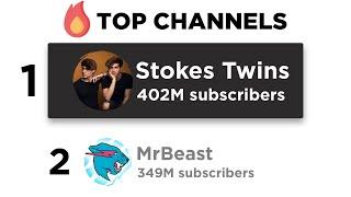 The YouTuber Who Will Overtake MrBeast (Genius Strategy)