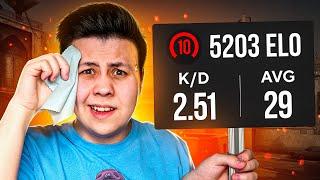 КАКОВО ИГРАТЬ НА 5000 ELO (CS:GO)