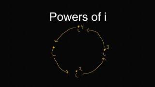 Powers of i (imaginary numbers and how to simplify)