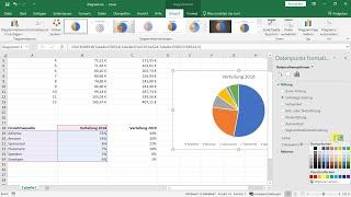 Diagramme erstellen und formatieren (Beispiele mit Säulen-, Linien-, Kreisdiagramm) – Excel-Tutorial