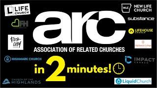 The Association of Related Churches (ARC) Explained in 2 Minutes